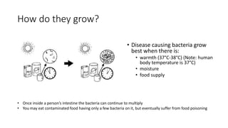 Food poisoning health education | PPTX