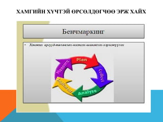 ХАМГИЙН ХҮЧТЭЙ ӨРСӨЛДӨГЧӨӨ ЭРЖ ХАЙХ

 