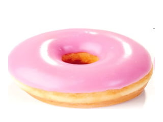 Food porn: the food that turns you on