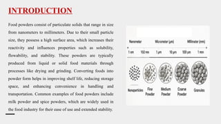 Powder Introduction Unit Comprehensive Analysis of Food Powder Properties and Their Impact on ...