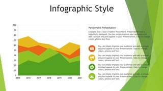 Infographic Style
PowerPoint Presentation
Example Text : Get a modern PowerPoint Presentation that is
beautifully designed. You can simply impress your audience and
add a unique zing and appeal to your Presentations. Easy to change
colors, photos and Text.
You can simply impress your audience and add a unique
zing and appeal to your Presentations. Easy to change
colors, photos and Text.
You can simply impress your audience and add a unique
zing and appeal to your Presentations. Easy to change
colors, photos and Text.
You can simply impress your audience and add a unique
zing and appeal to your Presentations. Easy to change
colors, photos and Text.
You can simply impress your audience and add a unique
zing and appeal to your Presentations. Easy to change
colors, photos and Text.
0
10
20
30
40
50
60
70
80
90
100
2015 2016 2017 2018 2019 2020 2021
 