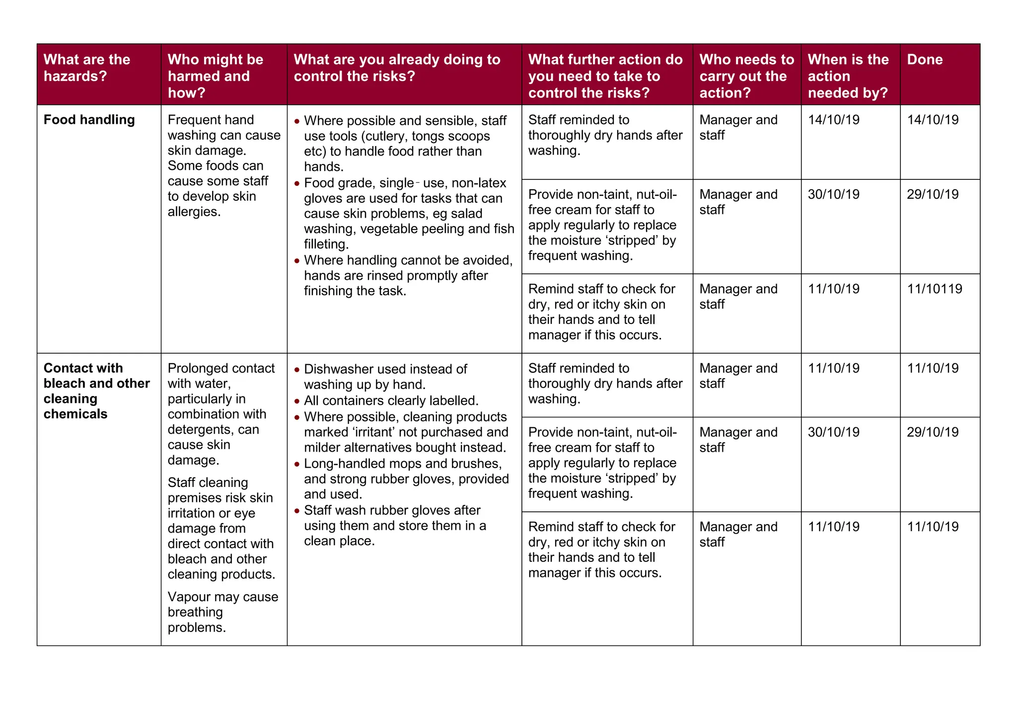 Food Preparation Risk Assessment Examples | PDF