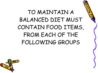 TO MAINTAIN A BALANCED DIET MUST CONTAIN FOOD ITEMS, FROM EACH OF THE FOLLOWING GROUPS 