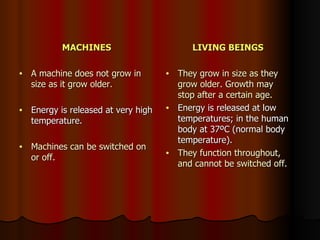 MACHINES A machine does not grow in size as it grow older . Energy is released at very high temperature. Machines can be switched on or off. LIVING BEINGS They grow in size as they grow older. Growth may stop after a certain age. Energy is released at low temperatures; in the human body at 37ºC (normal body temperature). They function throughout, and cannot be switched off. 