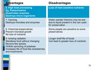 Advantages
6. High heat processing
Eg. Pasteurisation
Deactivates enzymes
Destroys micro organisms
7. Canning
Destroys microbes and enzymes
8. Chemical preservatives
Prevent microbial growth
No loss of nutrients
9. Ionising radiation
Steralizes food without changing
flavours like spicies.
Inhibits sprouting of potatoes
Increases life of food like strawberries
and mushrooms
Disadvantages
Loss of hest sensitive nutrients
Water soluble Vitamins may be lost
due to liquid present in the can used
for preservation
Some people are sensitive to some
preservatives
Longer shelf life of foods
Can lead to greater loss of nutrients
30
 