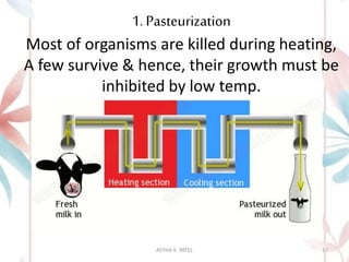 1. Pasteurization
Most of organisms are killed during heating,
A few survive & hence, their growth must be
inhibited by low temp.
ASTHA K. PATEL 17
 