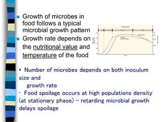  Growth of microbes in
food follows a typical
microbial growth pattern
 Growth rate depends on
the nutritional value and
temperature of the food
• Number of microbes depends on both inoculum
size and
growth rate
• Food spoilage occurs at high populations density
(at stationary phase) - retarding microbial growth
delays spoilage
 