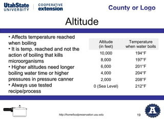Altitude
• Affects temperature reached
when boiling                                          Altitude     Temperature
                                                      (in feet)   when water boils
• It is temp. reached and not the
                                                      10,000           194°F
action of boiling that kills
microorganisms                                         8,000           197°F
• Higher altitudes need longer                         6,000           201°F
boiling water time or higher                           4,000           204°F
pressures in pressure canner                           2,000           208°F
• Always use tested                               0 (Sea Level)        212°F
recipe/process



                       http://homefoodpreservation.usu.edu             19
 