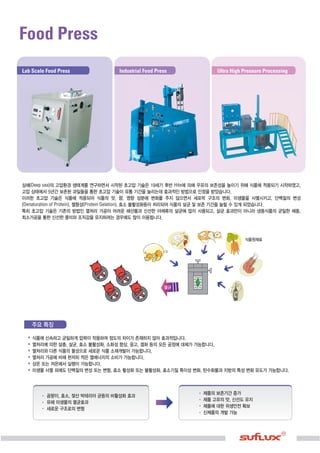 Food Press
Ultra High Food Press
Industrial Pressure Processing

Lab Scale Food Press

Deep sea

Denaturation of Protein

Hite

Protein Gelation

Ultra High Pressure Processing

 