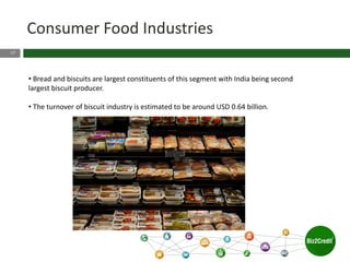 17
Consumer Food Industries
• Bread and biscuits are largest constituents of this segment with India being second
largest biscuit producer.
• The turnover of biscuit industry is estimated to be around USD 0.64 billion.
 