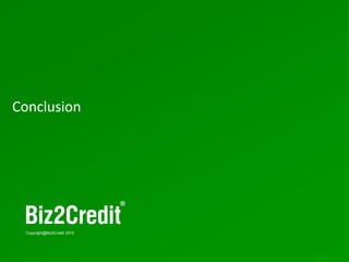 23
Copyright@Biz2Credit 2015
Conclusion
 
