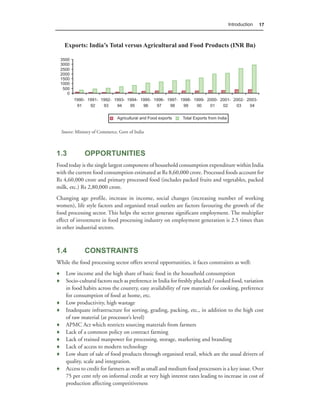 Introduction   17



    Exports: India’s Total versus Agricultural and Food Products (INR Bn)




  Source: Ministry of Commerce, Govt of India



1.3           OPPORTUNITIES
Food today is the single largest component of household consumption expenditure within India
with the current food consumption estimated at Rs 8,60,000 crore. Processed foods account for
Rs 4,60,000 crore and primary processed food (includes packed fruits and vegetables, packed
milk, etc.) Rs 2,80,000 crore.
Changing age profile, increase in income, social changes (increasing number of working
women), life style factors and organised retail outlets are factors favouring the growth of the
food processing sector. This helps the sector generate significant employment. The multiplier
effect of investment in food processing industry on employment generation is 2.5 times than
in other industrial sectors.



1.4           CONSTRAINTS
While the food processing sector offers several opportunities, it faces constraints as well:
♦ Low income and the high share of basic food in the household consumption
♦ Socio-cultural factors such as preference in India for freshly plucked / cooked food, variation
  in food habits across the country, easy availability of raw materials for cooking, preference
  for consumption of food at home, etc.
♦ Low productivity, high wastage
♦ Inadequate infrastructure for sorting, grading, packing, etc., in addition to the high cost
  of raw material (at processor’s level)
♦ APMC Act which restricts sourcing materials from farmers
♦ Lack of a common policy on contract farming
♦ Lack of trained manpower for processing, storage, marketing and branding
♦ Lack of access to modern technology
♦ Low share of sale of food products through organised retail, which are the usual drivers of
  quality, scale and integration.
♦ Access to credit for farmers as well as small and medium food processors is a key issue. Over
  75 per cent rely on informal credit at very high interest rates leading to increase in cost of
  production affecting competitiveness
 