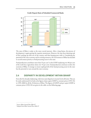 Bihar: A Brief Proﬁle   23



                     Credit Deposit Ratio of Scheduled Commercial Banks




The state of Bihar is today at the most crucial juncture. After a long hiatus, the process of
development is again getting the requisite momentum. However, the state faces daunting task
of first catching up with rest of the country and then keeping pace with it. Considering the
potential of the state economy and its existing resources, the Government of Bihar has decided
to accord utmost priority to food processing sector in the state.
Food production contributes more than 55 per cent5 to the GSDP employing over 80 per cent
of the work force (agriculture alone over 76 per cent). Food production continues to drive the
economy of Bihar. A strategy to ensure rapid growth of the food processing sector in the state
has the potential to turn around the state economy.



2.4             DISPARITY IN DEVELOPMENT WITHIN BIHAR6
Even after five decades of planning, wide intra-state disparity in income levels still exists. This can
be easily understood if we look at the figures of per capita GDDP at constant prices (1993–94)
in 1999–2000 for all the 38 districts of Bihar. The figures of GDDP and per capita GDDP at
constant prices (1993–94) are given in the table: on the following page




5
    Source: Bihar Annual Plan 2006–07
6
    Adapted from Bihar Annual Plan 2006–07
 
