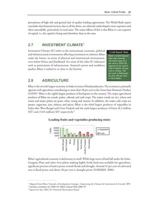 Bihar: A Brief Proﬁle       27



perceptions of high risk and general lack of quality lending opportunity. The World Bank report
concludes that financial services, due to all the above, are relatively undeveloped, more expensive and
often unavailable, particularly in rural areas. The major fallout of this is that Bihar is a net exporter
of capital, i.e. the capital is being used elsewhere than in the state.



2.7           INVESTMENT CLIMATE7
Investment Climate (IC) refers to the institutional, economic, political           Credit Deposit Ratio
and infrastructural environment affecting investment in industry. Bihar           Bihar’s Credit Deposit
ranks the lowest, in terms of physical and institutional environment,             ratio with commer-
even below Orissa and Jharkhand. For most of the other IC indicators              cial banks was 30.2
                                                                                  per cent in 2005–06
such as penetration of infrastructure, financial system and workforce             against 42 per cent in
quality, Bihar is ranked at or close to the bottom.                               Uttar Pradesh, 65 per
                                                                                  cent in Orissa, 102
                                                                                  per cent in Maharash-
                                                                                  tra and 106 per cent
                                                                                  in Tamil Nadu.
2.8           AGRICULTURE
Bihar is the seventh largest economy in India in terms of food production. The economy is primarily
agrarian with agriculture contributing to more than 38 per cent to the Gross State Domestic Product
(GSDP).8 Bihar is the eighth largest producer of food grains in the country. The major agricultural
products of Bihar are cereals, pulses, oilseeds and cash crops. The major cereals are rice, wheat and
maize and major pulses are gram, arhar, mung and masoor. In addition, the major cash crops are
potato, sugarcane, jute, tobacco and spices. Bihar is the third largest producer of vegetables in
India after West Bengal and Uttar Pradesh and the sixth largest producer of fruits (8.3 million
MT) and (3.03 million) MT respectively.9

                    Leading fruits and vegetables producing states




Bihar’s agricultural economy is dichotomy in itself. While large tracts of land fall under the Indo–
Gangetic Plain and other river plains making highly fertile land area available for agriculture,
significant portion of land is prone to both floods and drought. Around 41 per cent of cultivated
area is flood prone and about 40 per cent is drought prone (NABARD, 2006).



7
  Adapted from Bihar: Towards a Development Strategy—Improving the Climate for Investment & Growth, WB
8
  Advance estimates for 2004–05, Bihar Annual Plan 2006–07
9
  Figures for Year 2002–03, National Horticulture Board
 