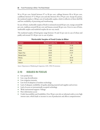 36   Food Processing in Bihar: The Road Ahead



96 to 99 per cent, brinjal between 97 to 98 per cent, cabbage between 90 to 98 per cent,
cauliflower between 97 to 98 per cent and okra between 96 to 99 per cent. Except for potato,
the marketed surplus is 100 per cent of marketable surplus, which is reflective of short shelf life
and low availability of processing and warehousing.
In case of fruits, marketable surplus of litchi is estimated around 82 per cent, mango around 88
per cent, makhana around 88 per cent and banana around 86 per cent. Even in case of fruits,
marketable surplus and marketed surplus do not vary much.
The marketed surplus of food grains range between 18 and 32 per cent in case of wheat and
paddy and around 35–40 per cent in case of pulses.

                     Marketable Surplus of Food Grains in Bihar
 Product                                 Marketed surplus (%)          Marketable surplus (%)

 Paddy                                           30.92                         31.36
 Wheat                                           18.01                         22.25
 Maize                                           27.66                         28.93
 Pigeon Pea                                      36.69                         41.87
 Bengal Gram                                     44.24                           45
 Moong                                           35.9                          36.49
 Urad                                            45.66                         48.28
 Masoor                                          23.4                            24

Source: Department of Marketing & Inspection, GOI, 1998–99 triennium



2.10           ISSUES IN FOCUS
♦    Low productivity
♦    Low crop diversification
♦    Low irrigation intensity
♦    Low level of adoption of modern technology
♦    Lack of adequate availability of quality planting material and supplies and services
♦    Lack of access to internationally accepted technology
♦    Weak institutional support / linkage
♦    Poor information access
♦    Credit Aaccessibility and Availability: Over 90 per cent rely on informal credit at very high
     interest rates, which leads to increase in cost of production and affects competitiveness.
 