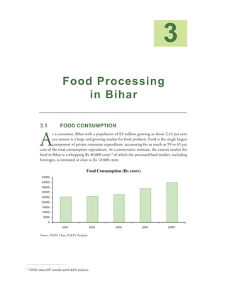 3
                           Food Processing
                               in Bihar

            3.1           FOOD CONSUMPTION


            A
                    s a consumer, Bihar with a population of 83 million growing at about 2.43 per cent
                    per annum is a large and growing market for food products. Food is the single largest
                    component of private consumer expenditure, accounting for as much as 59 to 65 per
            cent of the total consumption expenditure. At a conservative estimate, the current market for
            food in Bihar is a whopping Rs 40,000 crore13 of which the processed food market, including
            beverages, is estimated at close to Rs 18,000 crore.

                                            Food Consumption (Rs crore)




            Source: NSSO Data, IL&FS Analysis




13
     NSSO data (60th round) and IL&FS analysis
 