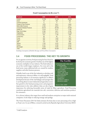 40     Food Processing in Bihar: The Road Ahead



                              Food Consumption (in Rs crore15)

 Products                                      2006                    2010                      2015
 Cereal                                        13,790                 19,199                     28,699
 Gram                                            147                    205                        306
 Cereals Substitutes                               8                     11                         17
 Pulses & Their Products                        1,875                  2,611                      3,903
 Milk & Milk Products                           4,794                  6,674                      9,977
 Cereals & Related Products                    20,614                 28,700                     42,902
 Edible Oil                                     3,719                  5,177                      7,739
 Egg, Fish & Meat                               2,780                  3,871                      5,786
 Vegetables                                     5,972                  8,314                     12,429
 Fruits (Fresh)                                  810                   1,128                      1,687
 Fruits (Dry)                                     68                     94                        141
 Fruits                                          878                   1,222                      1,827
 Sugar                                           878                   1,222                      1,827
 Salt                                            127                    176                        264
 Spices                                         1,702                  2,370                      3,542
 Others                                         2,707                  3,768                      5,633
 Beverages                                      3,259                  4,538                      6,783
 Total                                         39,930                 55,590                     83,099
Excluding Consumption of Alcoholic Beverages and Out of Home Consumption



3.4            FOOD PROCESSING: THE KEY TO GROWTH
For an agrarian economy, food processing has been found to
be the key for economic growth. Food has one of the highest                       The Factfile
economic multipliers of any industry. The food industry is                 ♦ Estimated US$ 4 trillion spent
                                                                             on food globally
one of the world’s largest employers. For every job in the
                                                                                 • 73% in retail
food sector, many additional jobs are created for retailers,                     • 27% in food service setups
suppliers and other business partners.                                     ♦ US$ 3.2 trillion
                                                                              procesed foods
                                                                              share— only 10 per
Globally, food is one of the first industries to develop scale                cent traded globally
and importance, whereas in Bihar, it is still negligible. Food             ♦ Global exports in
                                                                             food sector in
processing industry is of enormous significance to Bihar’s                   creased from
development because of the vital linkages and synergies that                 US$ 250 bn (1998) to
it can bring about in state’s industrial and agriculture sector.             US$ 442 bn (2000)

Fast growth in the food processing sector and progressive
                                                                 Source: CIAA, UNEP
improvement in the value addition chain are also of great
importance for achieving favourable terms of trade for Bihar agriculture. Food Processing
transforms agricultural raw materials into safe, convenient, delicious and nutritious products
for consumers.
It is a diverse industry that ranges from small and medium enterprises to major multi-national
companies. It also helps in reducing wastage and spoilage.
The Vision Document 2015 for India estimates the losses due to non–processing to be as high
as 35 per cent. In case of Bihar, a research carried out by Rajendra Agriculture University (RAU)



15
     IL&FS analysis
 