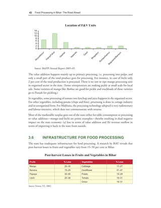 42        Food Processing in Bihar: The Road Ahead




                                    Location of F&V Units




      Source: MoFPI Annual Report 2005–05

The value addition happens mainly up to primary processing, i.e. processing into pulps, and
only a small part of the total produce goes for processing. For instance, in case of litchi only
2 per cent of the total production is processed. There is no raw or ripe mango processing unit
in organised sector in the state. (Some entrepreneurs are making pickle at small scale for local
sale. Some varieties of mango like Bathua are good for pickle and truckloads of these varieties
go to Punjab for pickling.)
In vegetables, some processing of tomato into ketchup and juice happens in the organised sector.
For other vegetables, including potato (chips and fries), processing is done in cottage industry
and in unorganised form. For Makhana, the processing technology adopted is very rudimentary
and labour-intensive, which does not commensurate with returns.
Most of the marketable surplus goes out of the state either for table consumption or processing
or value addition—mango and litchi are prime examples—thereby resulting in dual negative
impact on the state economy: (a) loss in terms of value addition and (b) revenue outflow in
terms of importing it back in the state from outside.



3.6             INFRASTRUCTURE FOR FOOD PROCESSING
The state has inadequate infrastructure for food processing. A research by RAU reveals that
post-harvest losses in fruits and vegetables vary from 15–50 per cent in Bihar.

                  Post-harvest Losses in Fruits and Vegetables in Bihar

 Fruits                            % Loss            Vegetables                 % Loss

 Mango                             25–30             Cabbage                     17–27
 Banana                            15–25             Cauliflower                 41–47
 Papaya                            30–50             Potato                      15–29
 Litchi                            20–36             Tomato                      19–31
                                                     Onion                       19–31

Source: Verma, VS, 2002.
 