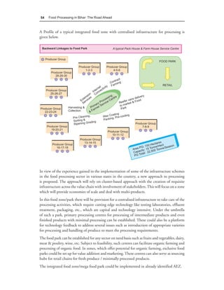 54    Food Processing in Bihar: The Road Ahead



A Profile of a typical integrated food zone with centralised infrastructure for processing is
given below.




In view of the experience gained in the implementation of some of the infrastructure schemes
in the food processing sector in various states in the country, a new approach to processing
is proposed. The approach will rely on cluster-based approach with the creation of requisite
infrastructure across the value chain with involvement of stakeholders. This will focus on a zone
which will provide economies of scale and deal with multi-products.
In this food zone/park there will be provision for a centralised infrastructure to take care of the
processing activities, which require cutting edge technology like testing laboratories, effluent
treatment, packaging, etc., which are capital and technology intensive. Under the umbrella
of such a park, primary processing centres for processing of intermediate products and even
finished products with minimal processing can be established. These could also be a platform
for technology feedback to address several issues such as introduction of appropriate varieties
for processing and handling of produce to meet the processing requirements.
The food park can be established for any sector on need basis such as fruits and vegetables, dairy,
meat & poultry, wine, etc. Subject to feasibility, such centres can facilitate organic farming and
processing of organic food. In zones, which offer potential for organic farming, exclusive food
parks could be set up for value addition and marketing. These centres can also serve as sourcing
hubs for retail chains for fresh produce / minimally processed products.
The integrated food zone/mega food park could be implemented in already identified AEZ.
 