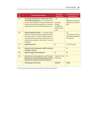 Financial Outlay    85



  Sr.                                                                 Estimated         Financial Outlay XIth
                         Proposed Interventions
  No.                                                                Project Cost          Plan (Rs crore)
  11.        Technology Upgradation / Modernisaton Plan             250                 85
             of Food Processing Units – It is proposed to                              (35% grant for each unit
             provide a 25% subsidy for investment in plant and      (assuming          subject to cap of Rs 50
             machinery for all food processing units in the state   average            lakh)
             with special focus on dairy and confectionery etc      investment at
                                                                    50 lakh for 200
                                                                    units)
  12.        Interest Subsidy Scheme – To increase credit                               25
             take off in the sector and also to make the projects                       (The corpus fund may
             financially viable, an interest subsidy scheme is                         be increased depending
             proposed which would provide a subsidy of 5% on                           on response)
             interest being charged by nodal banks / financial
             institutions.
  13.        Quality Assurance                                      50                 37.5 (75% grant)


  14.        Research and Development (R&D Including                                   50
             Incubation Centres)
  15.        Market Linkage and Development                         25                 20

  16.        Institutional Development and Project                   70 @ 10% of the   70
             Management Including Strengthening of Nodal            total outlay
             Departments and Monitoring and Evaluation

             Total Outlay for Five Years                            1,670.00*          770.00



*Excluding Institutional Development and Project Management and Studies
 