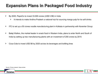 101
Source: Primary research, News articles
Expansion Plans in Packaged Food IndustryExpansion Plans in Packaged Food Industry
 By 2020, PepsiCo to invest 33,000 crores (US$ 5.5B) in India
 It intends to make Andhra Pradesh a national hub for sourcing mango pulp for its soft drinks
 ITC to set up a 50 crores noodle manufacturing plant in Kolkata in partnership with Keventer Group
 Balaji Wafers, the market leader in snack food in Western India, plans to enter North and South of
India by setting up two manufacturing plants with an investment of 200 crores by 2015
 Coca Cola to invest US$ 5B by 2020 across its beverages and bottling lines
101
 