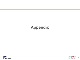 112
Appendix
112
 