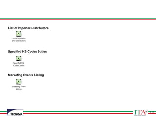 113 113
List of Importer-Distributors
Specified HS Codes Duties
Marketing Events Listing
List of Importers
and Distributors
Specified HS
Codes Duties
Marketing Event
Listing
 