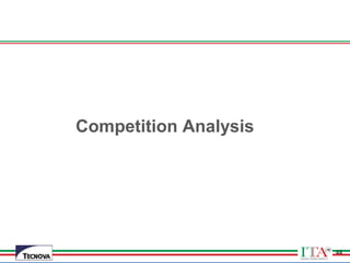 44
Competition Analysis
44
 
