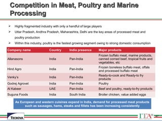 47
Competition in Meat, Poultry and MarineCompetition in Meat, Poultry and Marine
ProcessingProcessing
 Highly fragmented industry with only a handful of large players
 Uttar Pradesh, Andhra Pradesh, Maharashtra, Delhi are the key areas of processed meat and
poultry production
 Within this industry, poultry is the fastest growing segment owing to strong domestic consumption
Company name Country India presence Major products
Allanasons India Pan-India
Frozen buffalo meat, marine products,
canned corned beef, tropical fruits and
vegetables, etc
Hind Agro India Pan-India
Frozen boneless buffalo meat, offals
and processed buffalo meat
Venky’s India Pan-India
Ready-to-cook and Ready-to fry
products
Godrej Agrovet India Pan-India Poultry
Al Kabeer UAE Pan-India Beef and poultry, ready-to-fry products
Suguna Foods India South India Broiler chicken, value added eggs
As European and western cuisines expand in India, demand for processed meat products
such as sausages, hams, steaks and fillets has been increasing consistently
47
 