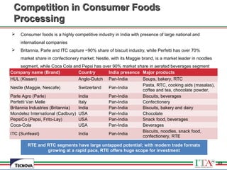 49
Competition in Consumer FoodsCompetition in Consumer Foods
ProcessingProcessing
Company name (Brand) Country India presence Major products
HUL (Kissan) Anglo-Dutch Pan-India Soups, bakery, RTC
Nestle (Maggie, Nescafe) Switzerland Pan-India
Pasta, RTC, cooking aids (masalas),
coffee and tea, chocolate powder,
Parle Agro (Parle) India Pan-India Biscuits, beverages
Perfetti Van Melle Italy Pan-India Confectionery
Britannia Industries (Britannia) India Pan-India Biscuits, bakery and dairy
Mondelez International (Cadbury) USA Pan-India Chocolate
PepsiCo (Pepsi, Frito-Lay) USA Pan-India Snack food, beverages
Coca-Cola USA Pan-India Beverages
ITC (Sunfeast) India Pan-India
Biscuits, noodles, snack food,
confectionery, RTE
RTE and RTC segments have large untapped potential; with modern trade formats
growing at a rapid pace, RTE offers huge scope for investment
 Consumer foods is a highly competitive industry in India with presence of large national and
international companies
 Britannia, Parle and ITC capture ~90% share of biscuit industry, while Perfetti has over 70%
market share in confectionery market; Nestle, with its Maggie brand, is a market leader in noodles
segment, while Coca Cola and Pepsi has over 90% market share in aerated beverages segment
49
 