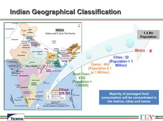 5
Indian Geographical ClassificationIndian Geographical Classification
8
1.2 Bn
Population
5
Majority of packaged food
consumption will be concentrated in
the metros, cities and towns
 