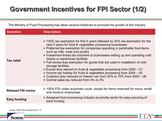 55
Government Incentives for FPI Sector (1/2)Government Incentives for FPI Sector (1/2)
Source: MOFPI Annual Report 2011-12
Incentive Description
Tax relief
 100% tax exemption for first 5 years followed by 25% tax exemption for the
next 5 years for food & vegetables processing businesses
 Preferred tax exemption for companies operating in perishable food items
such as milk, meat and poultry
 Investment-linked tax incentive to businesses setting up and operating cold
chains or warehouse facilities
 Full excise duty exemption for goods that are used in installation of cold
storage facilities
 Excise duty waived on fruits & vegetables processing from 2000 – 01
 Income tax holiday for fruits & vegetables processing from 2004 – 05
 Customs duty reduced on freezer van from 20% to 10% from 2005 – 06
 Central sales tax reduced from 4% to 3%
Relaxed FDI norms
 100% FDI under automatic route, except for items reserved for micro, small
and medium enterprises
Easy funding
 Assigned food processing industry as priority sector for easy securing of
bank funding
The Ministry of Food Processing has taken several initiatives to promote the growth of the industry
55
 