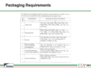 64
Packaging RequirementsPackaging Requirements
64
 