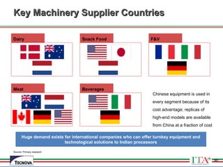 90
Key Machinery Supplier CountriesKey Machinery Supplier Countries
Huge demand exists for international companies who can offer turnkey equipment and
technological solutions to Indian processors
Dairy Snack Food F&V
Meat
Source: Primary research
Chinese equipment is used in
every segment because of its
cost advantage; replicas of
high-end models are available
from China at a fraction of cost
Beverages
90
 