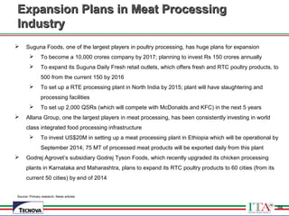 94
Source: Primary research, News articles
Expansion Plans in Meat ProcessingExpansion Plans in Meat Processing
IndustryIndustry
 Suguna Foods, one of the largest players in poultry processing, has huge plans for expansion
 To become a 10,000 crores company by 2017; planning to invest Rs 150 crores annually
 To expand its Suguna Daily Fresh retail outlets, which offers fresh and RTC poultry products, to
500 from the current 150 by 2016
 To set up a RTE processing plant in North India by 2015; plant will have slaughtering and
processing facilities
 To set up 2,000 QSRs (which will compete with McDonalds and KFC) in the next 5 years
 Allana Group, one the largest players in meat processing, has been consistently investing in world
class integrated food processing infrastructure
 To invest US$20M in setting up a meat processing plant in Ethiopia which will be operational by
September 2014; 75 MT of processed meat products will be exported daily from this plant
 Godrej Agrovet’s subsidiary Godrej Tyson Foods, which recently upgraded its chicken processing
plants in Karnataka and Maharashtra, plans to expand its RTC poultry products to 60 cities (from its
current 50 cities) by end of 2014
94
 