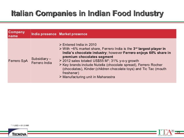 List Of Food Processing Industry In Gujarat List Of Food Processing Industry In Gujarat