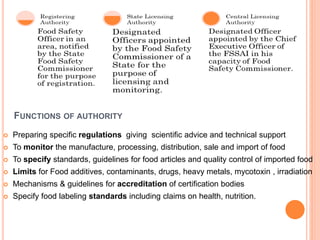 FUNCTIONS OF AUTHORITY
 Preparing specific regulations giving scientific advice and technical support
 To monitor the manufacture, processing, distribution, sale and import of food
 To specify standards, guidelines for food articles and quality control of imported food
 Limits for Food additives, contaminants, drugs, heavy metals, mycotoxin , irradiation
 Mechanisms & guidelines for accreditation of certification bodies
 Specify food labeling standards including claims on health, nutrition.
 