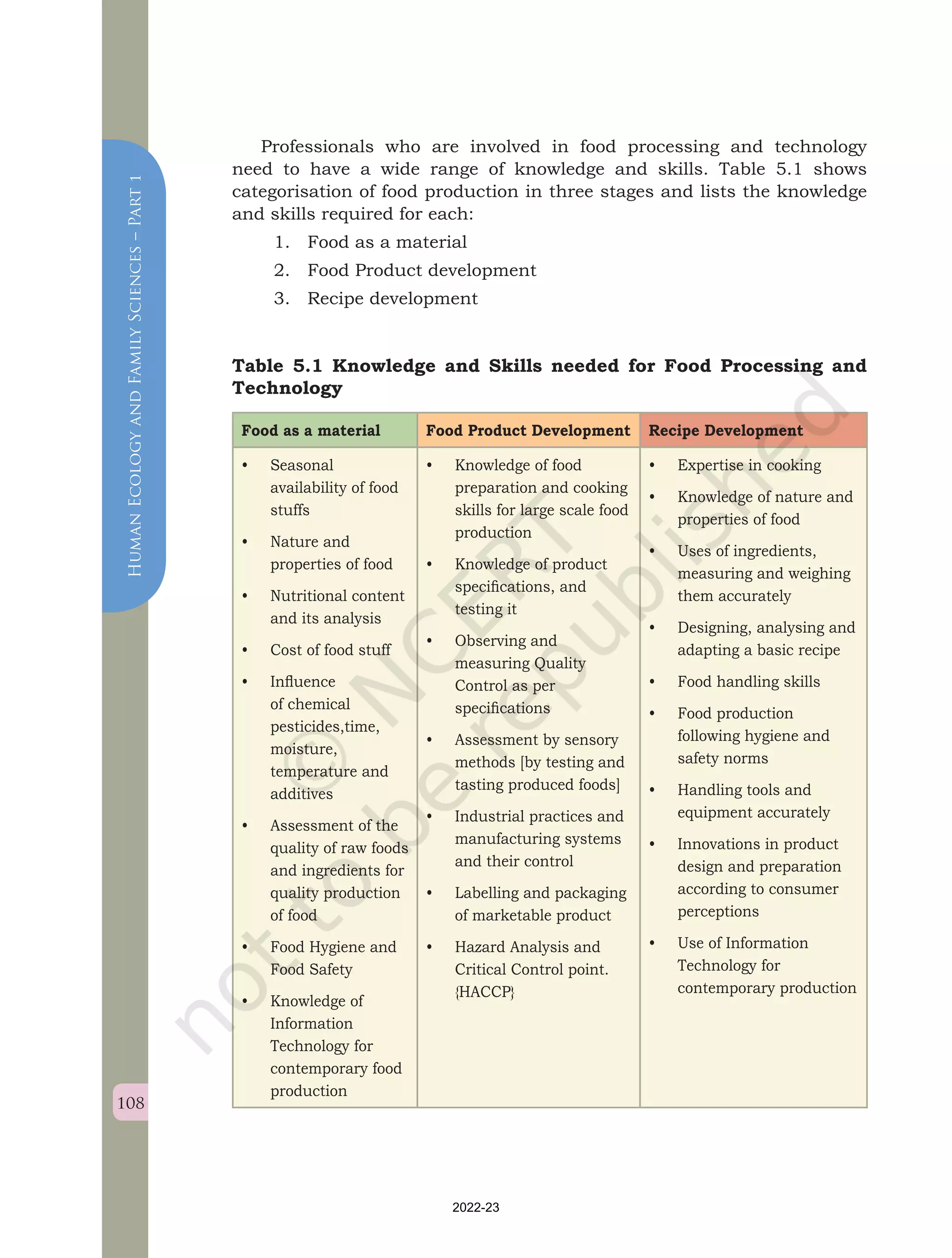 Food Processing.pdf