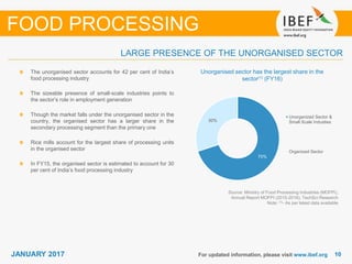 1010JANUARY 2017 For updated information, please visit www.ibef.org
The unorganised sector accounts for 42 per cent of India’s
food processing industry
The sizeable presence of small-scale industries points to
the sector’s role in employment generation
Though the market falls under the unorganised sector in the
country, the organised sector has a larger share in the
secondary processing segment than the primary one
Rice mills account for the largest share of processing units
in the organised sector
In FY15, the organised sector is estimated to account for 30
per cent of India’s food processing industry
LARGE PRESENCE OF THE UNORGANISED SECTOR
FOOD PROCESSING
Unorganised sector has the largest share in the
sector(1) (FY16)
Source: Ministry of Food Processing Industries (MOFPI),
Annual Report MOFPI (2015-2016), TechSci Research
Note: (1)- As per latest data available
70%
30%
Unorganized Sector &
Small Scale Industies
Organized Sector
 
