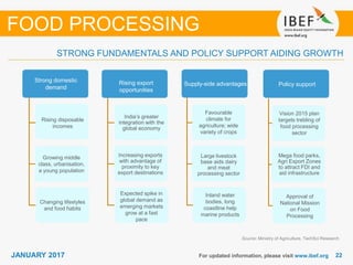 2222JANUARY 2017
STRONG FUNDAMENTALS AND POLICY SUPPORT AIDING GROWTH
For updated information, please visit www.ibef.org
Source: Ministry of Agriculture, TechSci Research
FOOD PROCESSING
Large domestic
market
Growing demand
Strong domestic
demand
Supply-side advantagesRising export
opportunities
Rising disposable
incomes
Growing middle
class, urbanisation,
a young population
Changing lifestyles
and food habits
India’s greater
integration with the
global economy
Increasing exports
with advantage of
proximity to key
export destinations
Expected spike in
global demand as
emerging markets
grow at a fast
pace
Favourable
climate for
agriculture; wide
variety of crops
Large livestock
base aids dairy
and meat
processing sector
Inland water
bodies, long
coastline help
marine products
Policy support
Vision 2015 plan
targets trebling of
food processing
sector
Mega food parks,
Agri Export Zones
to attract FDI and
aid infrastructure
Approval of
National Mission
on Food
Processing
 