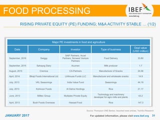 3131JANUARY 2017 For updated information, please visit www.ibef.org
Source: Thompson ONE Banker, Assorted news articles, TechSci Research
RISING PRIVATE EQUITY (PE) FUNDING; M&A ACTIVITY STABLE … (1/2)
FOOD PROCESSING
Major PE investments in food and agriculture
Date Company Investor Type of business
Deal value
(USD million)
September, 2016 Swiggy
SAIF Partners, Accel
Partners, Norwest Venture
Partners
Food Delivery 33.80
September, 2015 Sahayog Dairy Acumen Milk producer 1.7
August, 2015 Cremica CX-Partners Manufacturer of Snacks 24.56
April, 2014 Bikaji Foods International Ltd Lihthouse Funds LLC Manufacturer and wholesale snacks 14.9
July, 2013 VKL Seasonings India Value Fund Seasonings 44.19
July, 2013 Kohinoor Foods Al Dahra Hordings Rice 21.17
June, 2013 Milltec Group Multiples Private Equity
Technology and machinery
developer for agro mills and plants
43.2
April, 2013 Bush Foods Overseas Hassad Food Rice 147.3
 