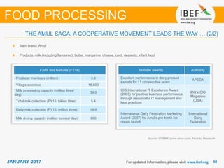4040JANUARY 2017 For updated information, please visit www.ibef.org
Source: GCMMF (www.amul.com), TechSci Research
Main brand: Amul
Products: milk (including flavoured), butter, margarine, cheese, curd, desserts, infant food
FOOD PROCESSING
Facts and features (FY16)
Producer members (million) 3.6
Village societies 18,600
Milk processing capacity (million litres/
day)
38.0
Total milk collection (FY15, billion litres) 5.4
Daily milk collection (FY15, million litres) 14.9
Milk drying capacity (million tonnes/ day) 860
Notable awards Authority
Excellent performance in dairy product
exports for 11 consecutive years
APEDA
CIO International IT Excellence Award
(2003) for positive business performance
through resourceful IT management and
best practices
IDG’s CIO
Magazine
(USA)
International Dairy Federation Marketing
Award (2007) for Amul’s pro-biotic ice
cream launch
International
Dairy
Federation
THE AMUL SAGA: A COOPERATIVE MOVEMENT LEADS THE WAY … (2/2)
 