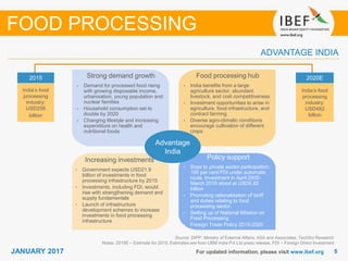 55JANUARY 2017
Growing demand
For updated information, please visit www.ibef.org
ADVANTAGE INDIA
Strong demand growth
• Demand for processed food rising
with growing disposable income,
urbanisation, young population and
nuclear families
• Household consumption set to
double by 2020
• Changing lifestyle and increasing
expenditure on health and
nutritional foods
Food processing hub
• India benefits from a large
agriculture sector, abundant
livestock, and cost competitiveness
• Investment opportunities to arise in
agriculture, food infrastructure, and
contract farming
• Diverse agro-climatic conditions
encourage cultivation of different
crops
Policy support
• Sops to private sector participation;
100 per cent FDI under automatic
route. Investment in April 2000-
March 2016 stood at USD6.82
billion
• Promoting rationalisation of tariff
and duties relating to food
processing sector.
• Setting up of National Mission on
Food Processing
• Foreign Trade Policy 2015-2020
Increasing investments
• Government expects USD21.9
billion of investments in food
processing infrastructure by 2015
• Investments, including FDI, would
rise with strengthening demand and
supply fundamentals
• Launch of infrastructure
development schemes to increase
investments in food processing
infrastructure
2015
India’s food
processing
industry:
USD258
billion
2020E
India’s food
processing
industry:
USD482
billion
Advantage
India
FOOD PROCESSING
Source: DIPP, Ministry of External Affairs, ASA and Associates, TechSci Research
Notes: 2015E – Estimate for 2015; Estimates are from UBM India Pvt Ltd press release, FDI – Foreign Direct Investment
 