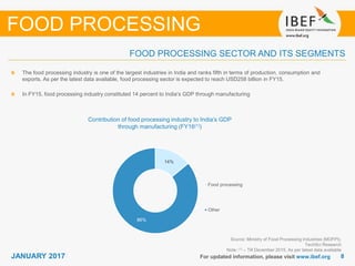 88JANUARY 2017 For updated information, please visit www.ibef.org
FOOD PROCESSING SECTOR AND ITS SEGMENTS
Contribution of food processing industry to India’s GDP
through manufacturing (FY16(1))
The food processing industry is one of the largest industries in India and ranks fifth in terms of production, consumption and
exports. As per the latest data available, food processing sector is expected to reach USD258 billion in FY15.
In FY15, food processing industry constituted 14 percent to India’s GDP through manufacturing
FOOD PROCESSING
14%
86%
Food processing
Other
Source: Ministry of Food Processing Industries (MOFPI),
TechSci Research
Note: (1) – Till December 2015, As per latest data available
 