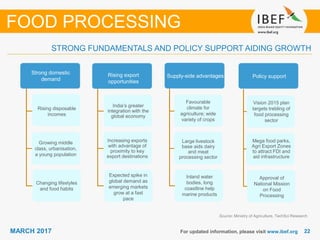 2222MARCH 2017
STRONG FUNDAMENTALS AND POLICY SUPPORT AIDING GROWTH
For updated information, please visit www.ibef.org
Source: Ministry of Agriculture, TechSci Research
FOOD PROCESSING
Large domestic
market
Growing demand
Strong domestic
demand
Supply-side advantagesRising export
opportunities
Rising disposable
incomes
Growing middle
class, urbanisation,
a young population
Changing lifestyles
and food habits
India’s greater
integration with the
global economy
Increasing exports
with advantage of
proximity to key
export destinations
Expected spike in
global demand as
emerging markets
grow at a fast
pace
Favourable
climate for
agriculture; wide
variety of crops
Large livestock
base aids dairy
and meat
processing sector
Inland water
bodies, long
coastline help
marine products
Policy support
Vision 2015 plan
targets trebling of
food processing
sector
Mega food parks,
Agri Export Zones
to attract FDI and
aid infrastructure
Approval of
National Mission
on Food
Processing
 