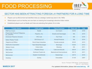 3333MARCH 2017 For updated information, please visit www.ibef.org
SECTOR HAS BEEN ATTRACTING FOREIGN JV PARTNERS FOR A LONG TIME
Source: Thompson ONE Banker, TechSci Research
Note: JV – Joint Venture
Players such as McCormick had identified India as a strategic market way back in the 1990s
Global players such as Hershey are now keen on entering the increasingly attractive Indian market
Established players such as Nestle and Coke are extending their global JVs to India
FOOD PROCESSING
Foreign players Indian partner Type of business Stake ratio Year
R&R Ice Cream Nestle Ice Cream 50:50 2016
Pepsi-Cola Products Philippines
Inc. (PCPPI)
PepsiCo, Inc. Snacks and beverages NA 2015
American Pistachio Growers VKC nuts Dry Fruits NA 2015
Select Ready Foods OSI Group LLC Animal Products NA 2014
Kagome and Mitsui Ruchi Soya Industries Tomato products 60:40 2013
Starbucks Corporation Tata Global Beverages Beverage 50:50 2012
Molson Coors Cobra India Brewing NA 2011
Dan Cake Phadnis Group Cake and biscuits 66:34 2011
McCormick Kohinoor Foods Ltd Basmati and food products 85:15 2011
McCormick Eastern Condiments Seasonings 26:74 2010
Hershey Godrej Chocolates 51:49 2007
 