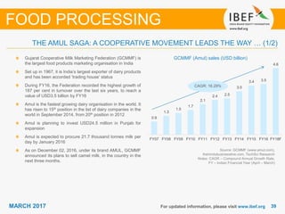 3939MARCH 2017 For updated information, please visit www.ibef.org
GCMMF (Amul) sales (USD billion)
Source: GCMMF (www.amul.com),
thehindubusinessline.com, TechSci Research
Notes: CAGR – Compound Annual Growth Rate,
FY – Indian Financial Year (April – March)
Gujarat Cooperative Milk Marketing Federation (GCMMF) is
the largest food products marketing organisation in India
Set up in 1967, it is India’s largest exporter of dairy products
and has been accorded ‘trading house’ status
During FY16, the Federation recorded the highest growth of
187 per cent in turnover over the last six years, to reach a
value of USD3.5 billion by FY16
Amul is the fastest growing dairy organisation in the world. It
has risen to 15th position in the list of dairy companies in the
world in September 2014, from 20th position in 2012
Amul is planning to invest USD24.5 million in Punjab for
expansion
Amul is expected to procure 21.7 thousand tonnes milk per
day by January 2016
As on December 02, 2016, under its brand AMUL, GCMMF
announced its plans to sell camel milk, in the country in the
next three months.
THE AMUL SAGA: A COOPERATIVE MOVEMENT LEADS THE WAY … (1/2)
FOOD PROCESSING
CAGR: 16.29%
0.9
1.3
1.5
1.7
2.1
2.4 2.5
3.0
3.4 3.5
4.6
FY07 FY08 FY09 FY10 FY11 FY12 FY13 FY14 FY15 FY16 FY18F
 