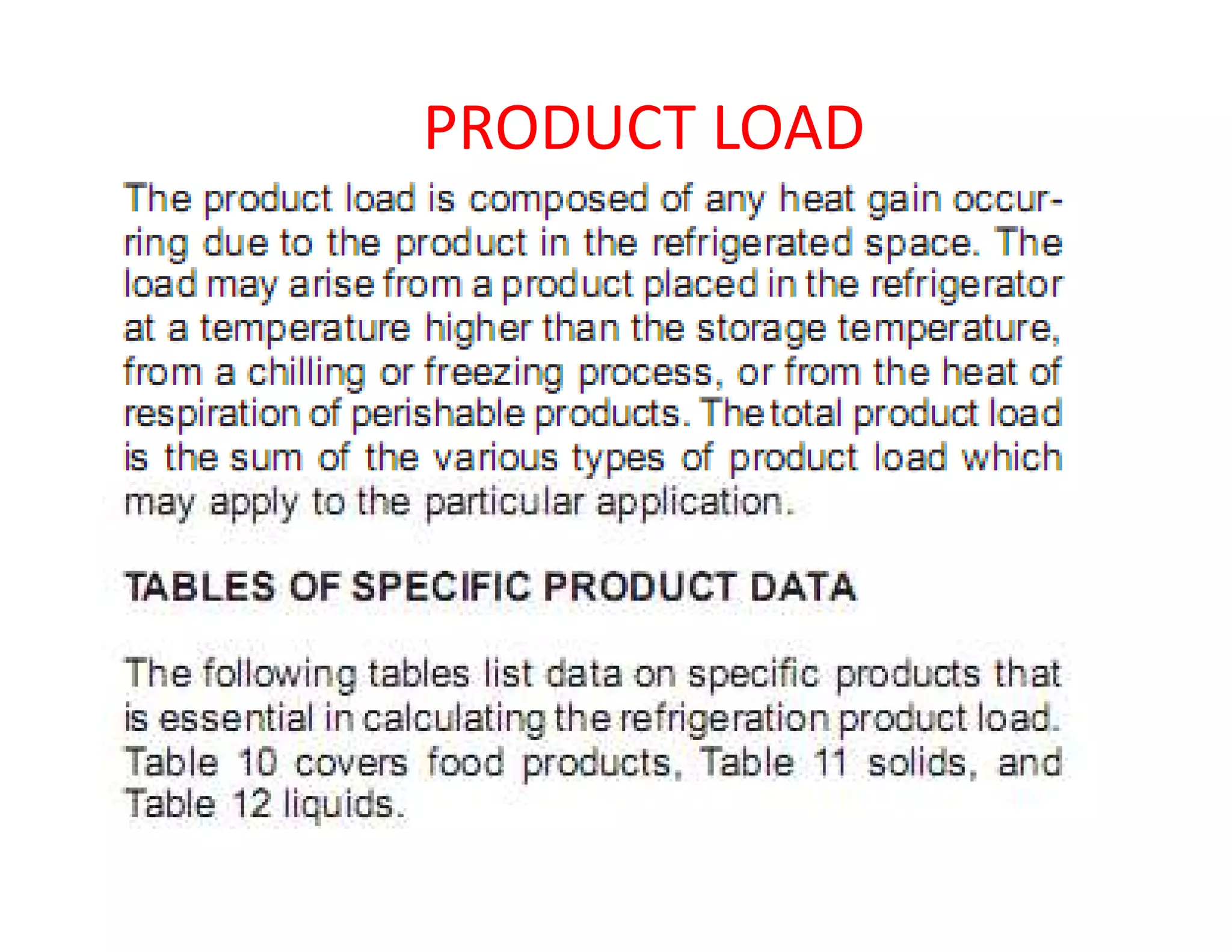 PRODUCT LOAD
 