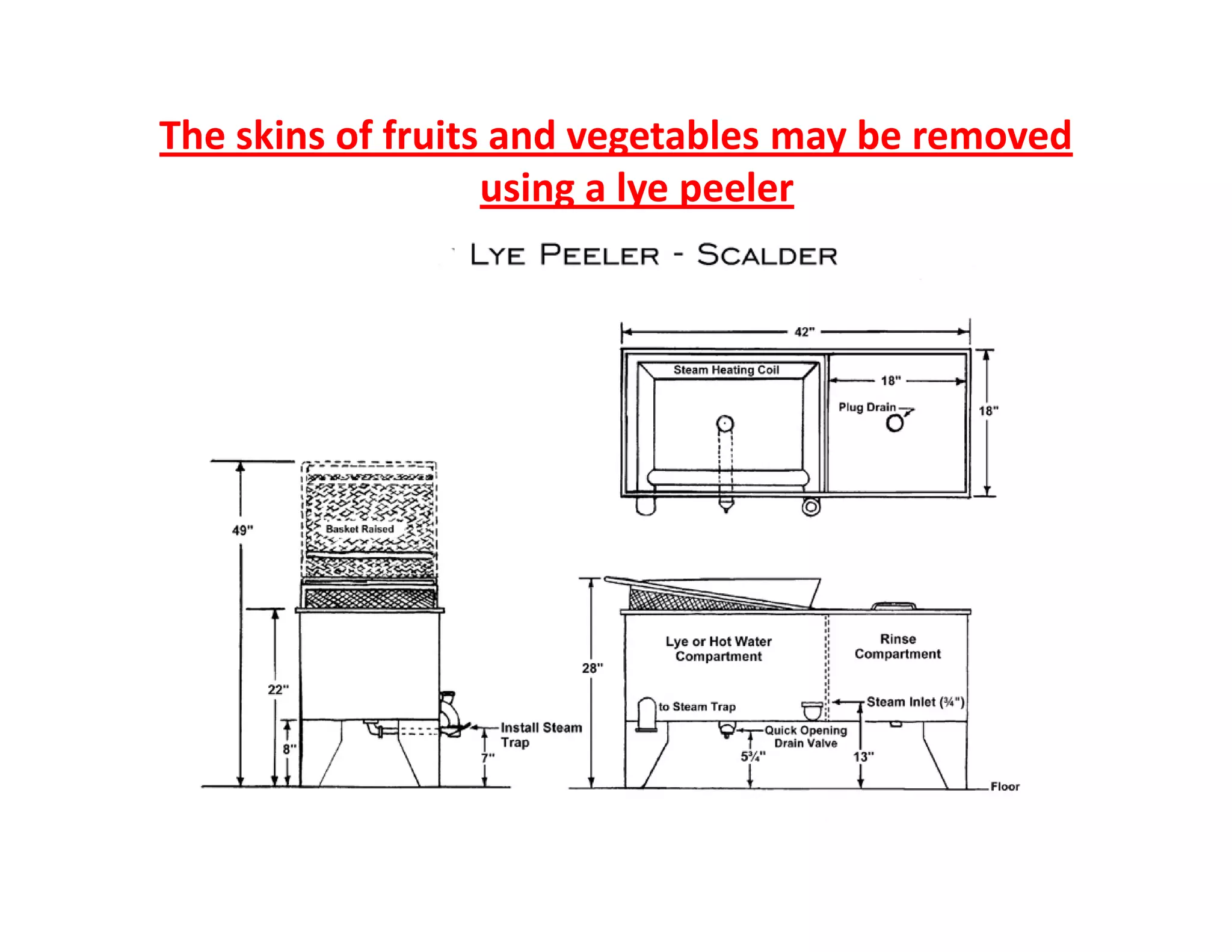 The skins of fruits and vegetables may be removed
using a lye peeler
 