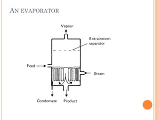 AN EVAPORATOR
 